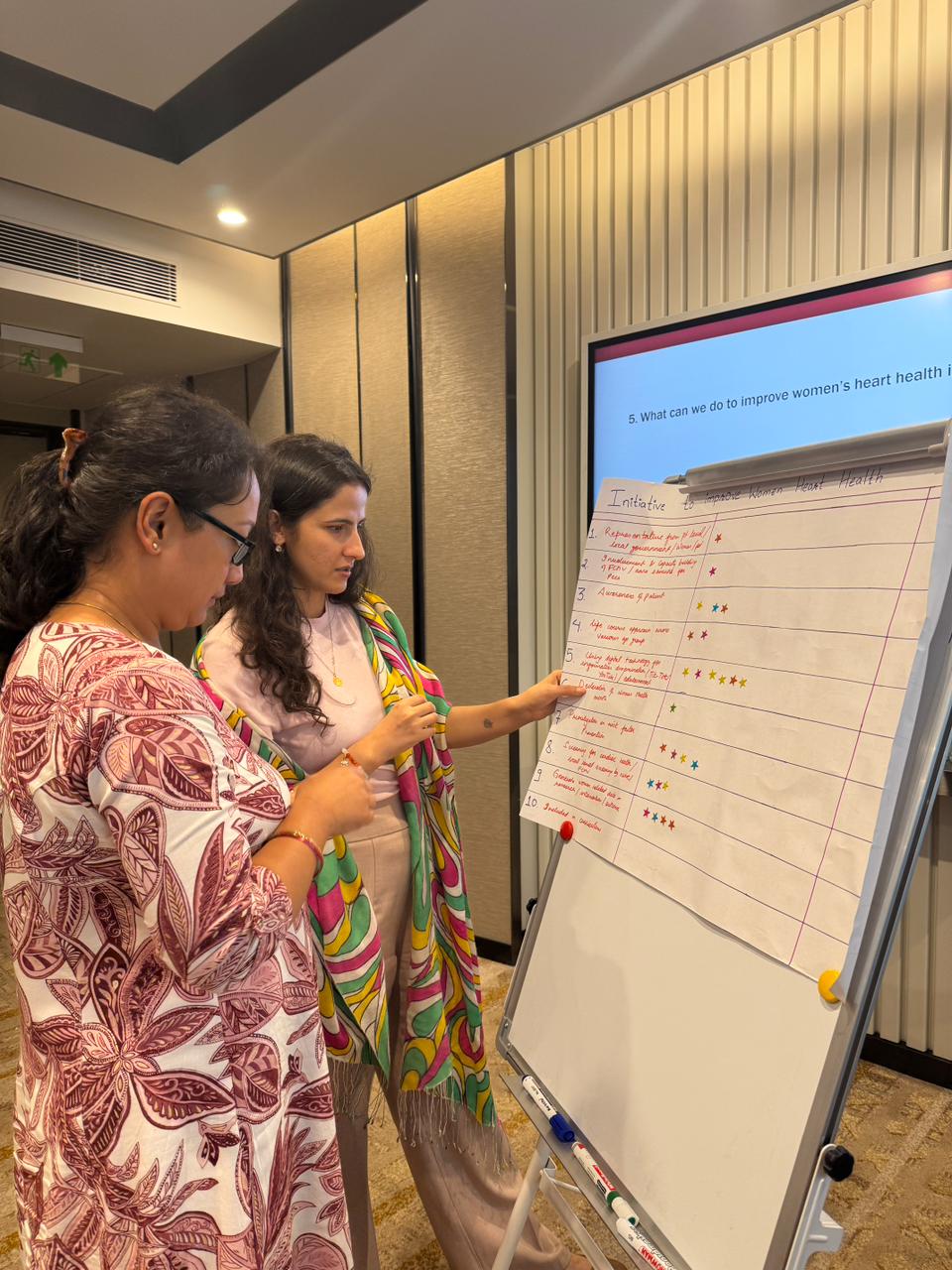 Workshop attendees ranked strategies for enhancing women's heart health in Nepal according to their significance and practicality (photo: Dr. Ashna Parajuli)