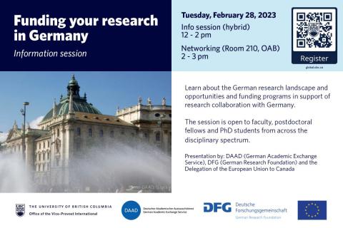 research grant in germany