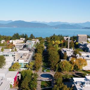 Aerial image of UBC Vancouver campus (Source: UBC Studios)